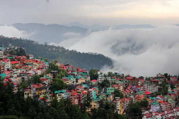 Himachal Pradesh