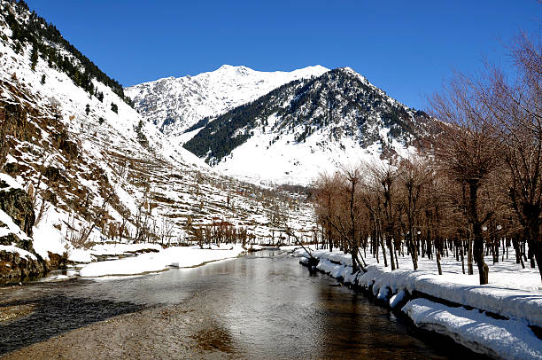 Kashmir with Ladakh Tour 15 Days