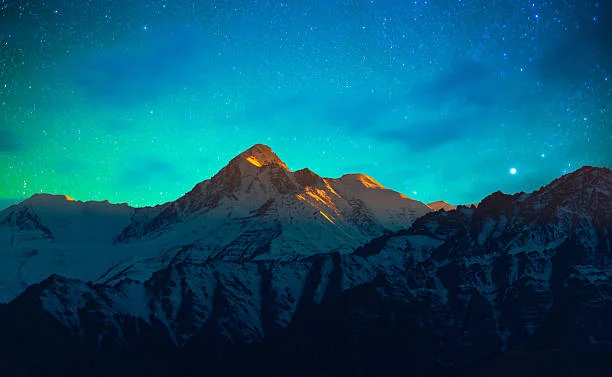 Leh Ladakh Tour Packages from Jaipur | 8 Days Ladakh Trip