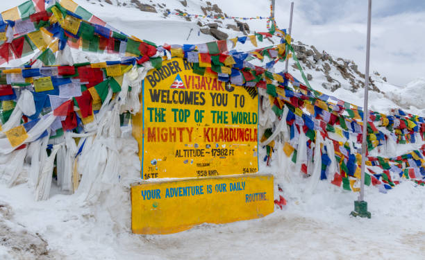 Leh Ladakh Tour Packages for 8 Days - C Himalaya