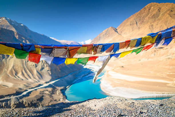 Leh Ladakh Tour Packages from Lucknow | 8N 9D Ladakh Trip