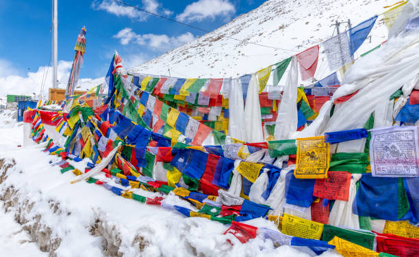 Leh Ladakh Tour Packages from Bangalore – 10 Nights / 11 Days Ladakh Trip |
